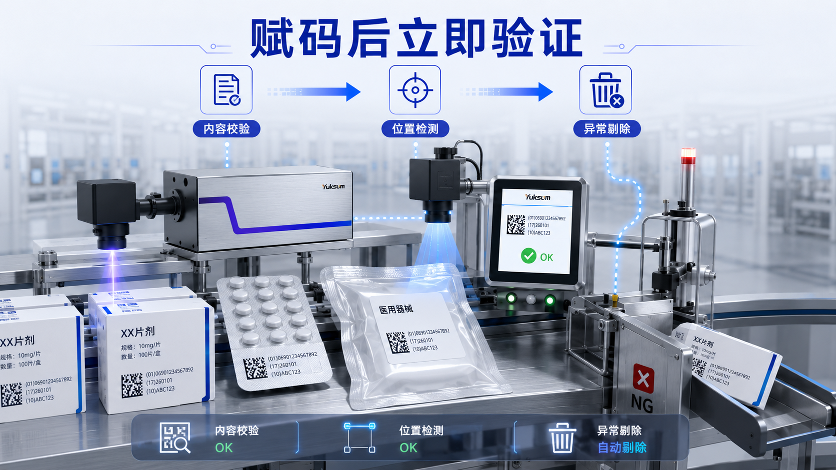 UDI赋码后立即验证